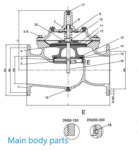 A200 Pressure Reducing Valve