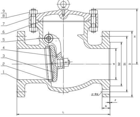 API600 Cast Steel Swing Check Valve